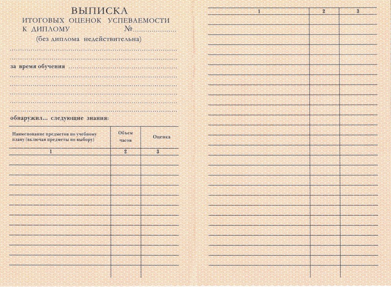 Купить Диплом о начальном образовании 1995-2006 годов в Батайске Купить Диплом о начальном образовании 1995-2006 годов в Батайске